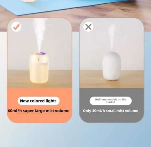 Large Capacity Humidifier LED Lights - Image 9