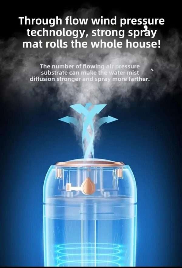 Large Capacity Humidifier LED Lights - Image 8